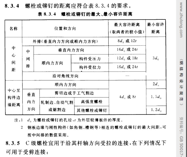 螺栓间距.jpg