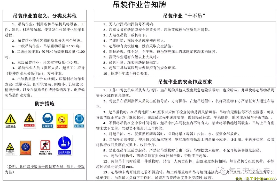 吊装作业告知牌.jpg