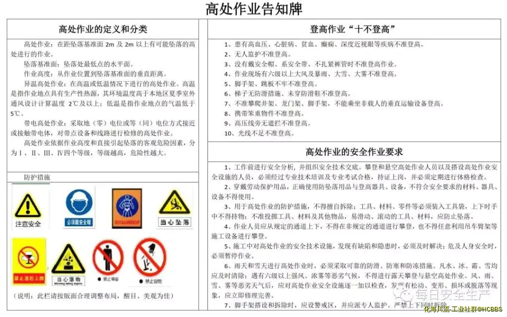 高处作业告知牌.webp