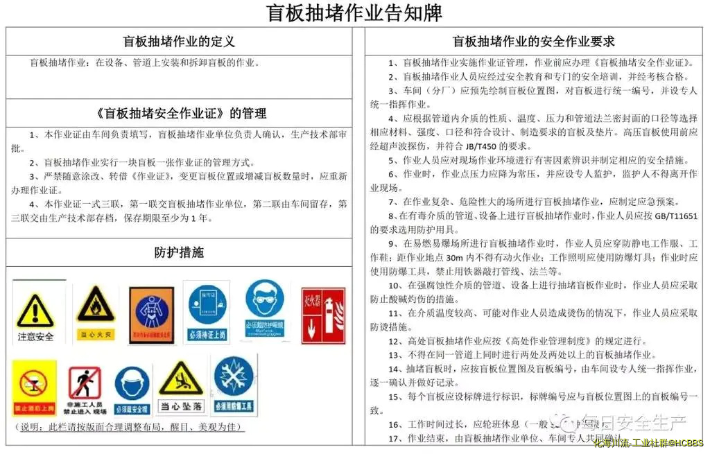 盲板抽堵作业告知牌.webp