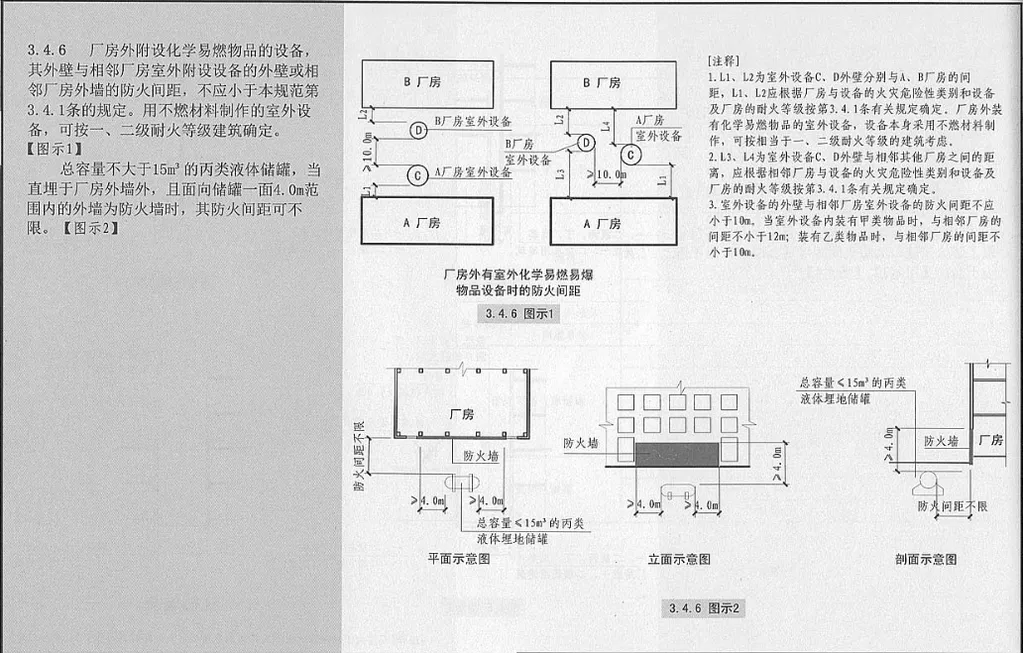 图集