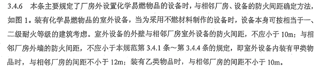条文