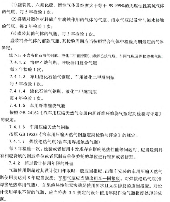 各类气瓶的检验周期.png