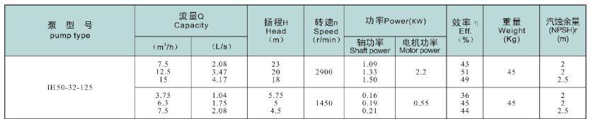 变速后效率.JPG