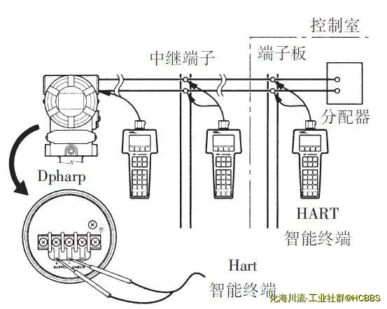 TIM截图20180907083646.webp
