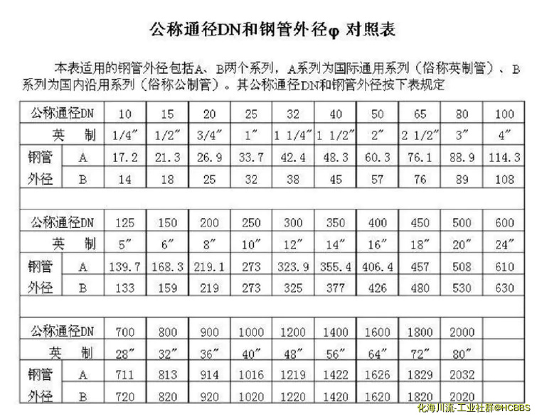 QQ截图20180907092755.webp
