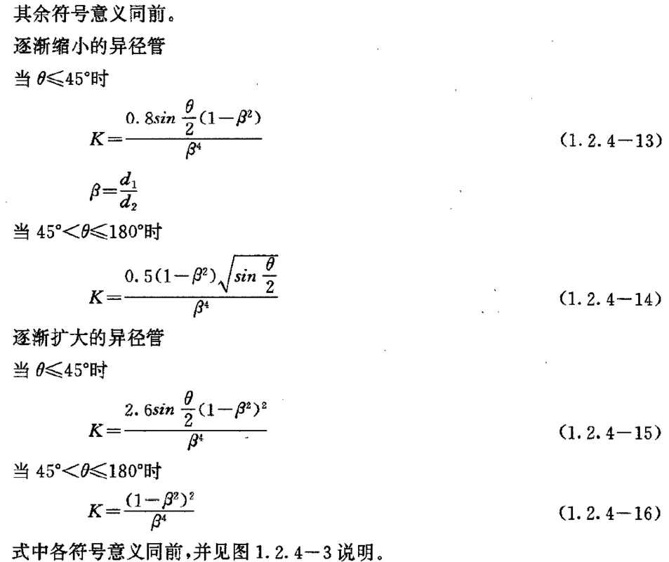 阻力系数K值的确定.webp