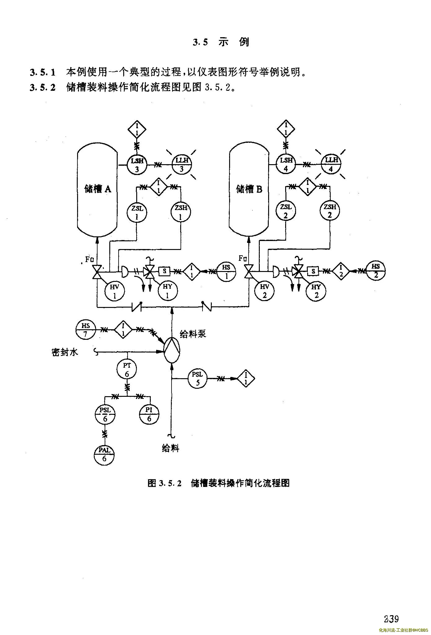 HG／T 20637.2-1998 自控专业工程设计用图形符号和文字代号 15.webp