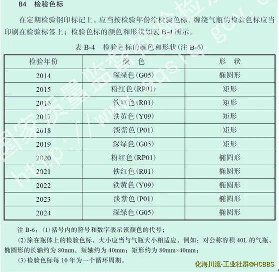 微信截图_20180914160210.webp