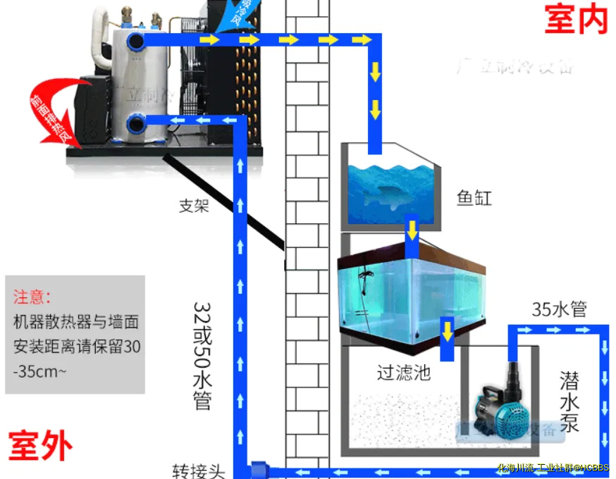 海鲜缸制冷机.webp