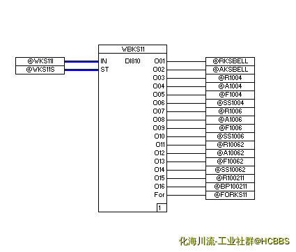 在DCS中通道是什么意思，谢谢大神指导