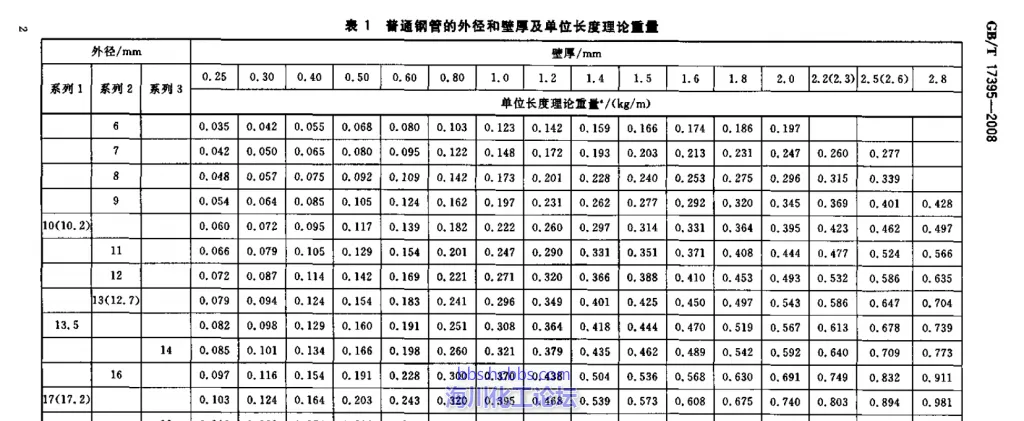 微信截图_20181012114936.webp