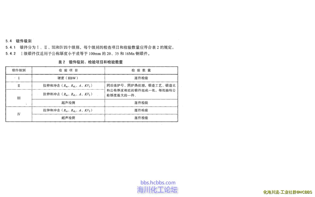 锻件.webp