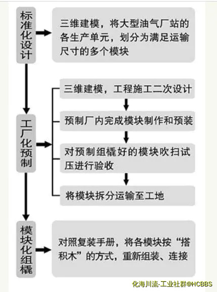 360截图20181105001812767.webp