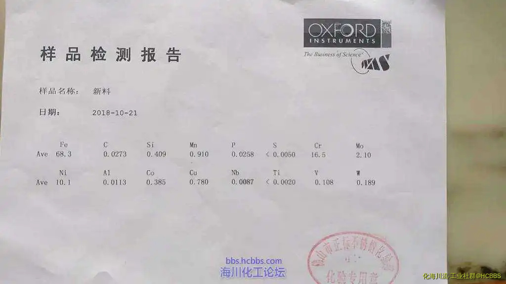 检测报告