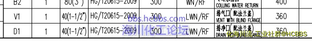 管口标识.webp