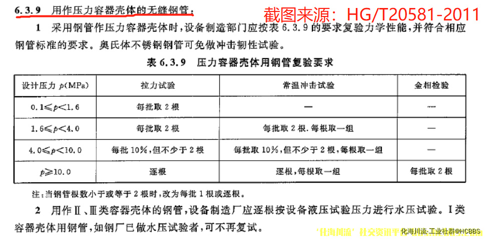 钢管用于壳体的特殊要求