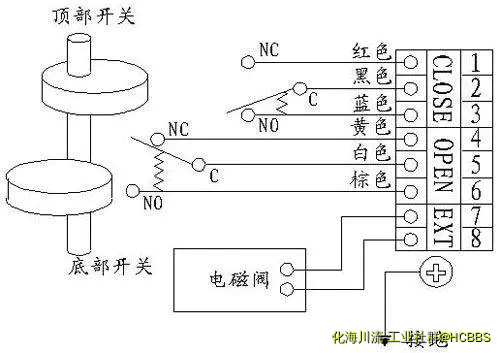 限位回馈开关接线图.webp