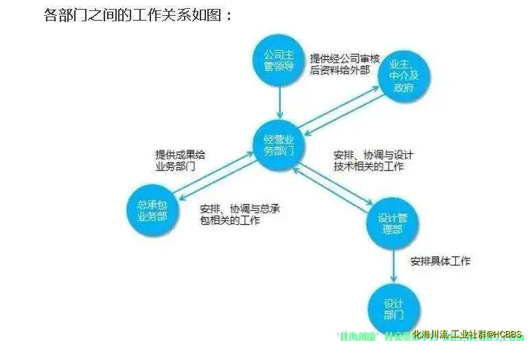 360截图20181120152113402.webp