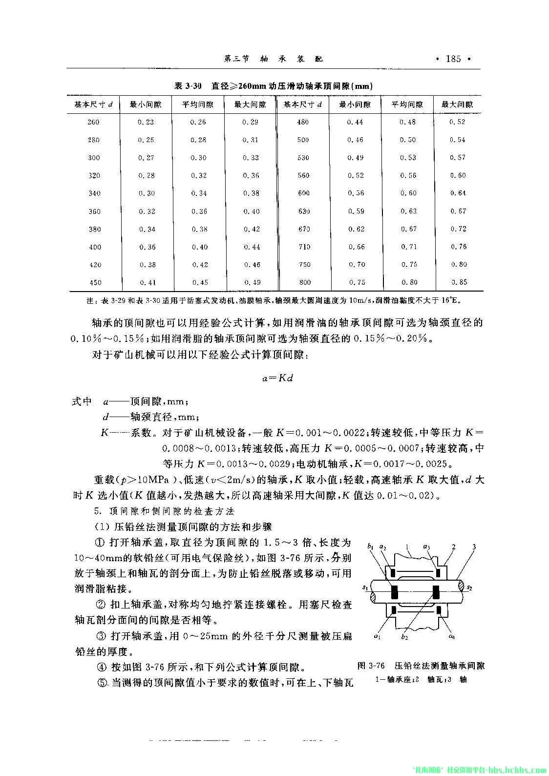 轴颈轴瓦间隙－ 机械设备安装工程手册_页面_2.webp