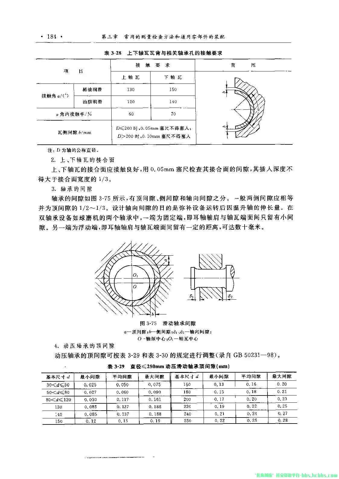 轴颈轴瓦间隙－ 机械设备安装工程手册_页面_1.webp