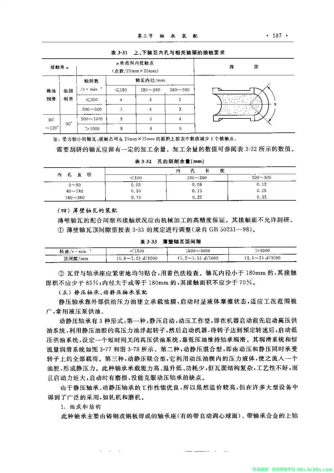轴颈轴瓦间隙－ 机械设备安装工程手册_页面_4.webp