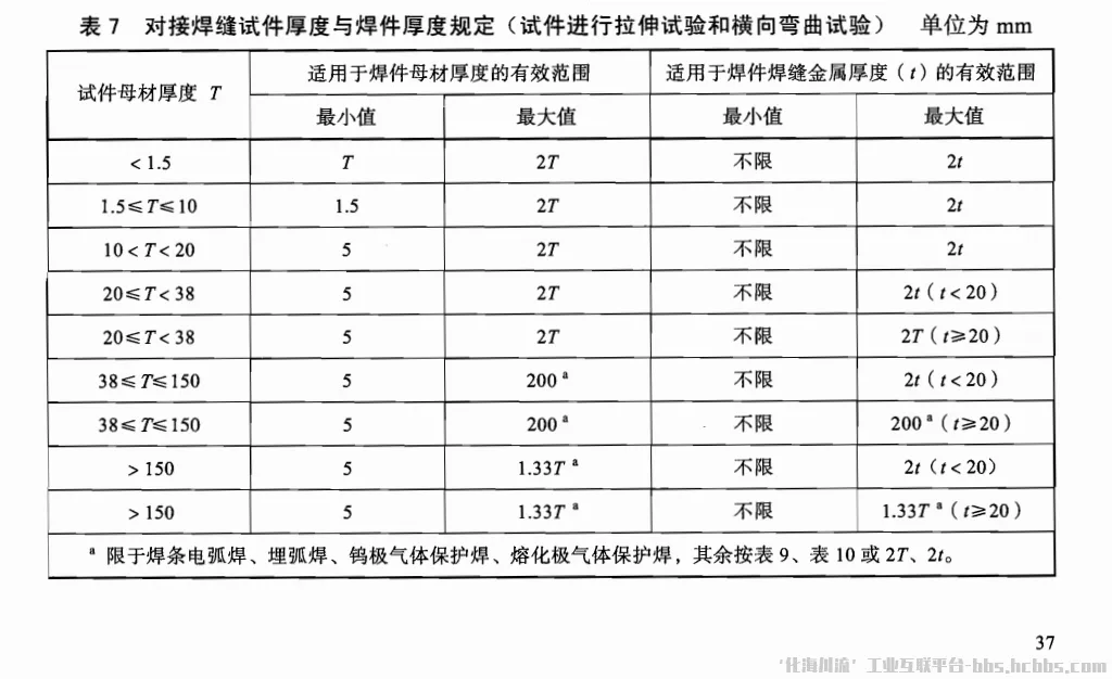 微信截图_20181204092140.webp