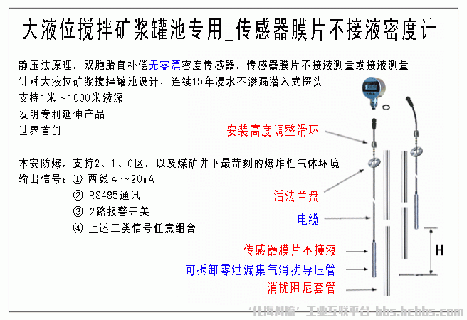 2、大液位矿浆搅拌罐池投入式密度计_.gif