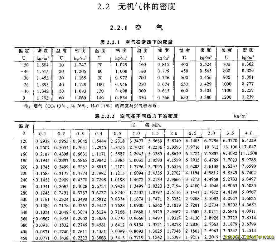 密度.jpg