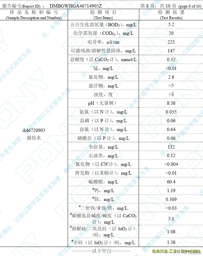 水质参数.webp