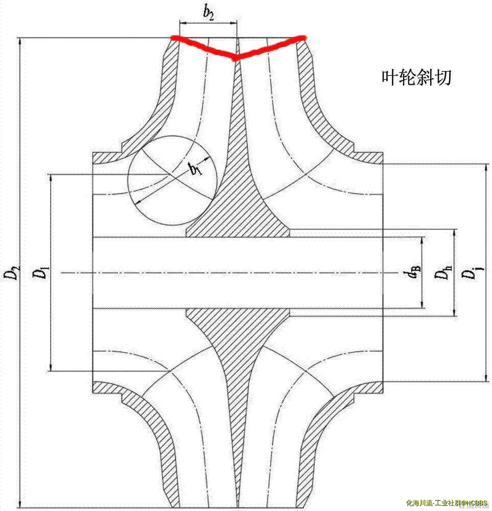 斜切.webp