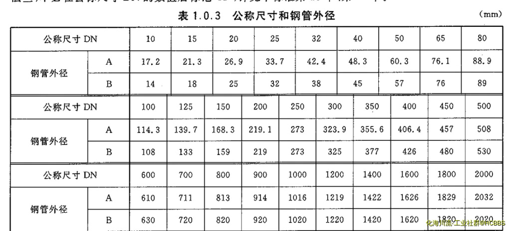 欧洲总则里.webp