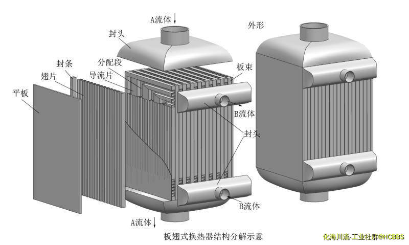 不锈钢.jpg