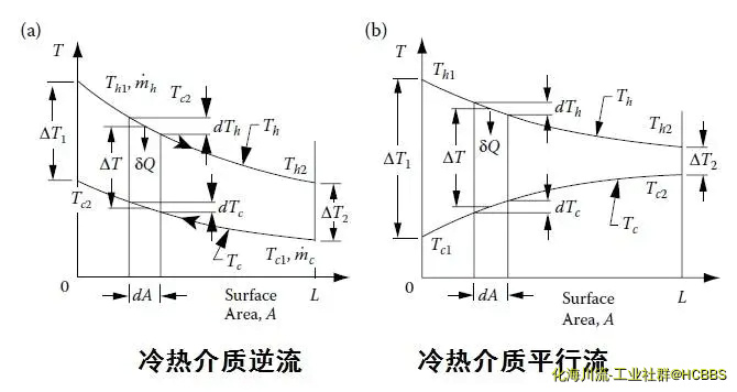 示意图.webp
