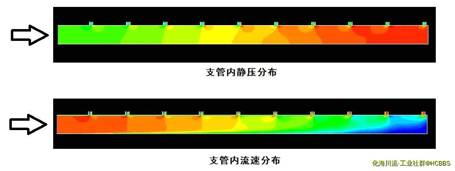 模拟云图.webp