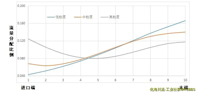 示意图.webp