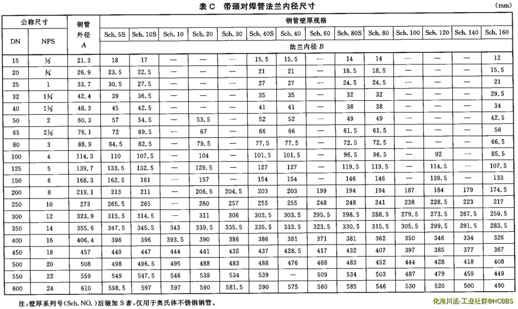 QQ截图20190110083031.webp