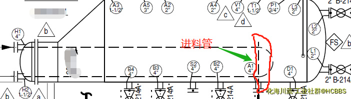 进料管