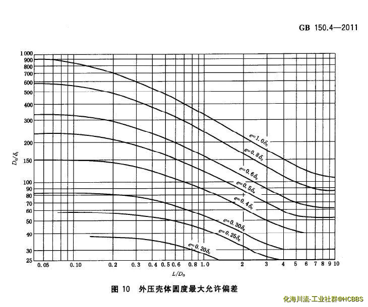 图10.webp