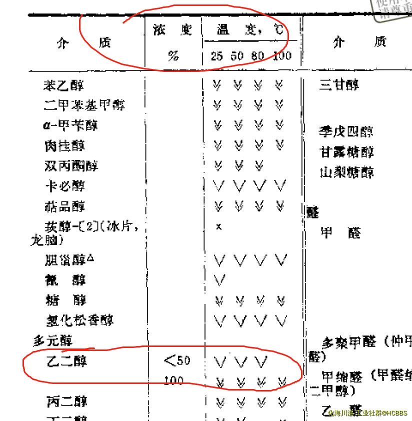微信截图_20190126144550.webp