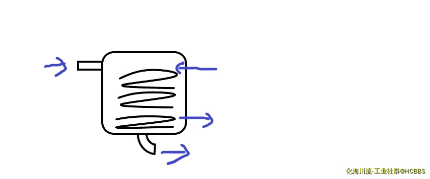 冷冻过程示意图.webp