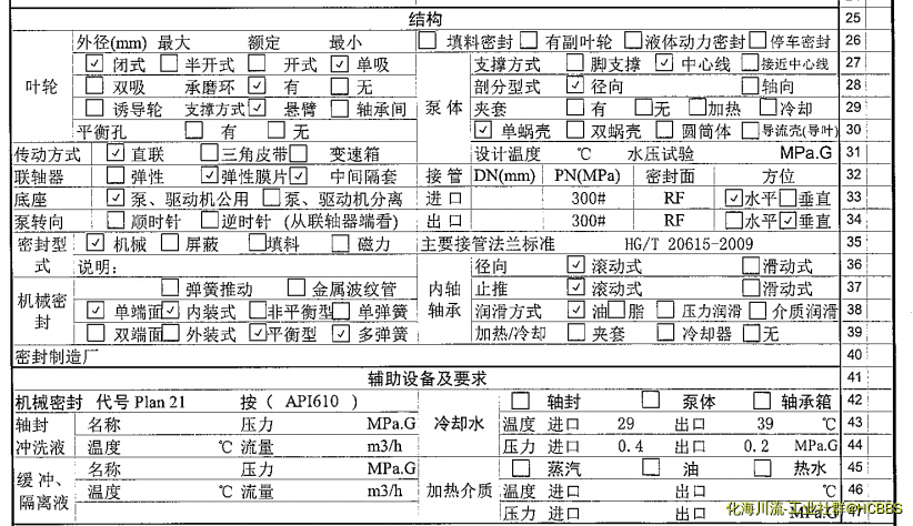 选泵资料