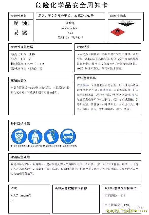 硫化钠.webp.webp