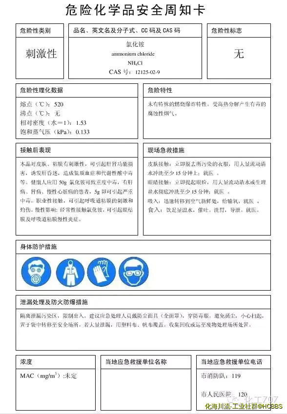 氯化铵.webp.webp