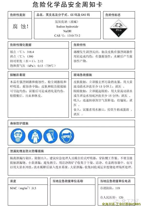 氢氧化钠.webp.webp