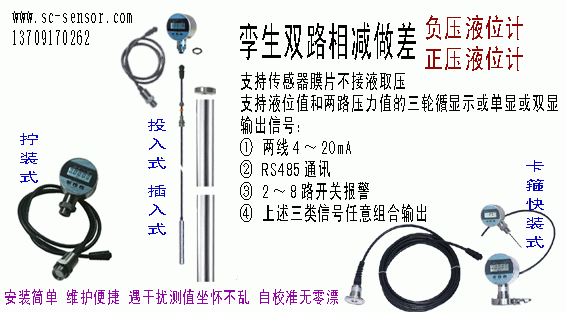 8、三套“双胞胎”相减做差液位计 .gif