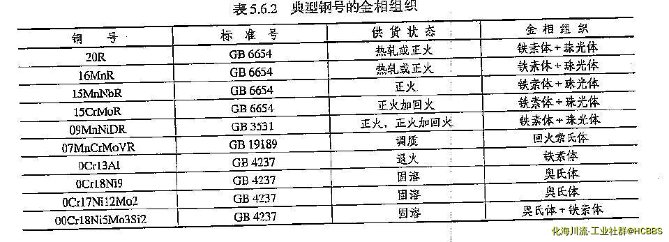 QQ截图20190226121826.webp