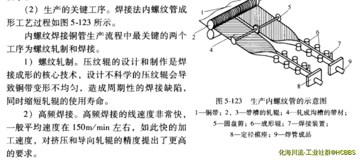 内螺纹管.webp