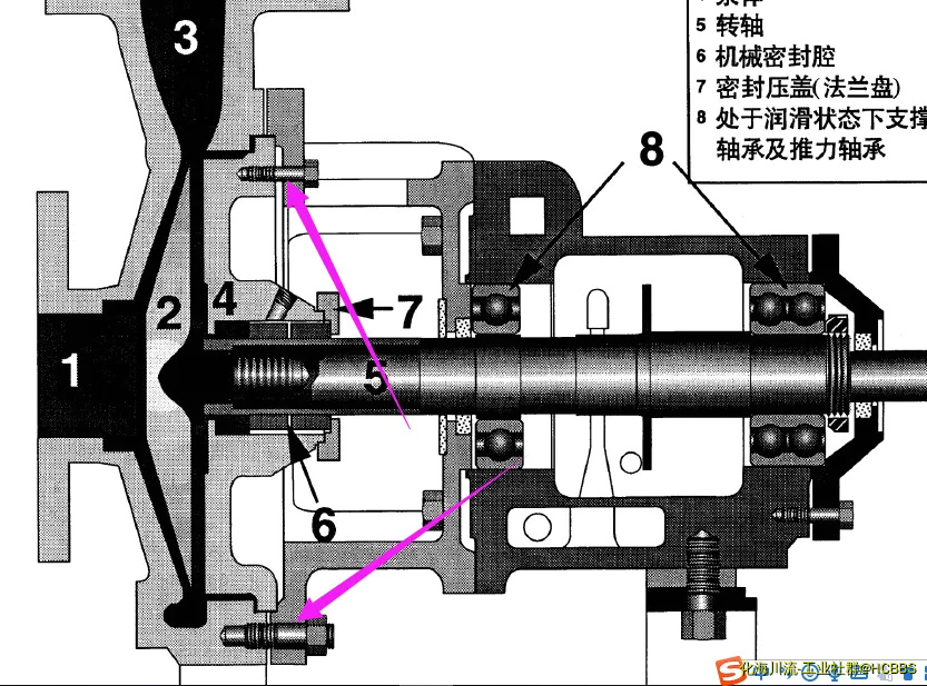 泵盖上的螺栓.webp