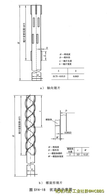 扰流器.webp